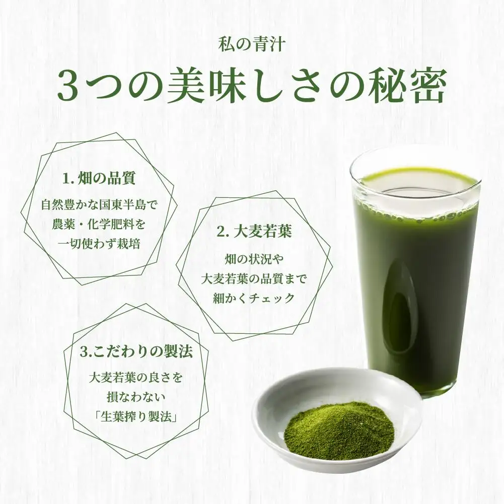 【定期便】 私の青汁 120袋 (60袋×2箱）| 青汁 ヤクルト