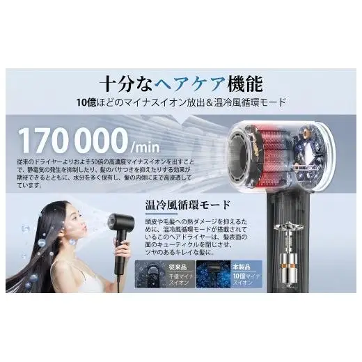 ブラシレス モータードライヤー RUNCTY【ブラック】