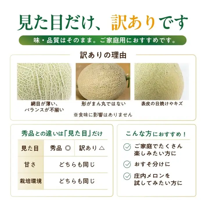 SA2976　訳アリ　赤肉メロン　優品　約5kg(3~6玉入)