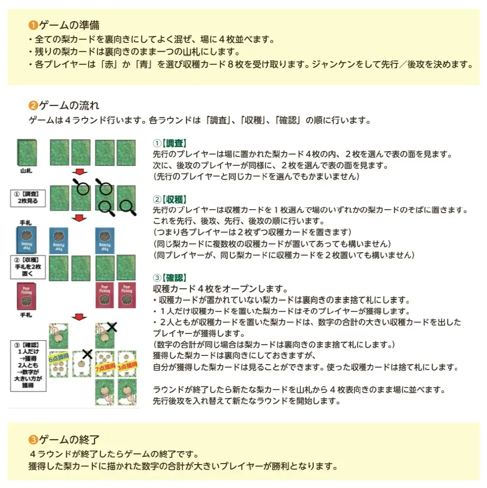 ご当地カードゲーム【Pear Picking】　【12203-0460】