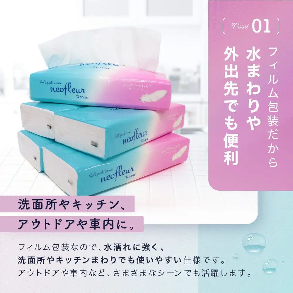 ソフトパックティッシュ　5個パック（コンパクト）×8セット(40個） ティッシュ