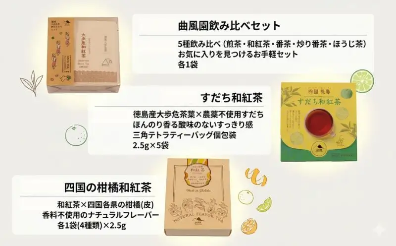 【詰め合わせ】 お茶 12種類 茶葉 【 お茶 飲み比べ 】