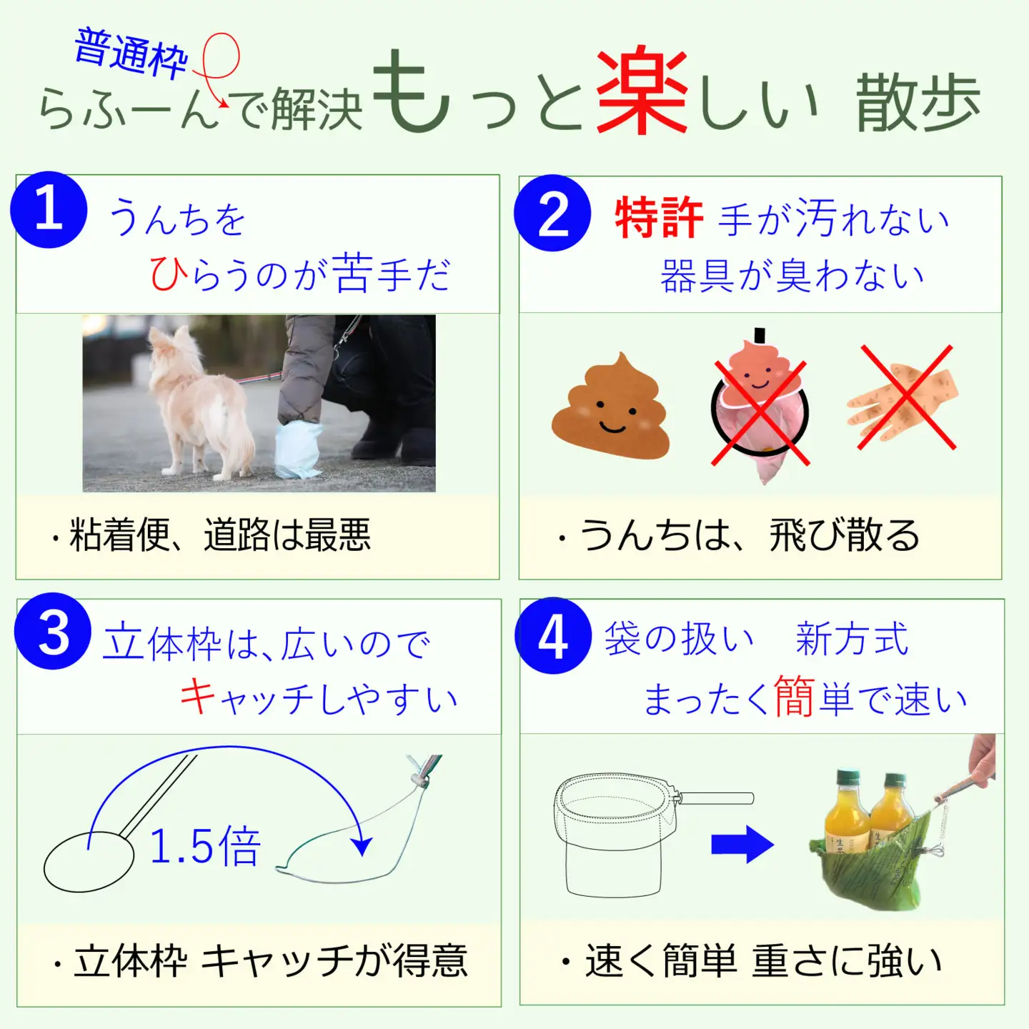 犬のフンキャッチャー らふーん【普通枠】　特許技術で手が汚れない 立ったまま簡単フンキャッチ 小型犬～大型犬用 國信商店 山口県 防府市 A-H18 犬 散歩 ウンチ取り 腰痛防止 便利グッズ ペット用品 特許