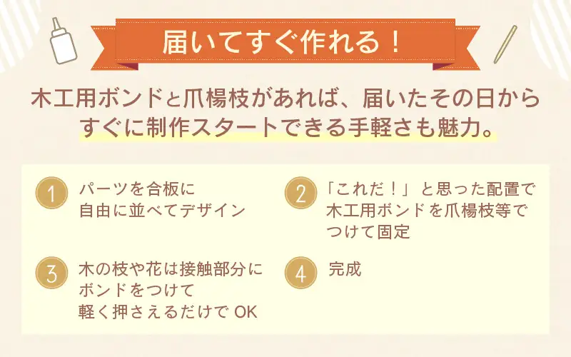 自然素材の貼り絵キット 木の実とドライフラワーで作るクラフトセット【クラフト ドライフラワー】 [m47-a023]