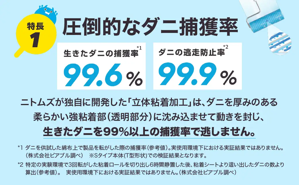 【本家の品質】コロコロ ダニ対策 ニトムズ スペアテープ コロコロダニクリーナー (2巻)×5（計10本） 粘着クリーナー ダニクリーナー カーペット 布団 寝具 掃除 コロコロクリーナー 猫 犬 ペット用品 掃除 日用品 愛知県 豊橋市