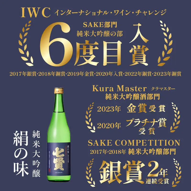 七賢 日本酒飲み比べ720ml×2本セット  [h044]