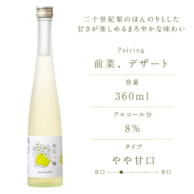 【お中元☆ 外熨斗対応可能】梨のワインセット 梨花一輪360ml×1本 梨のスパ－クリングワイン360ml×1本 常温 二十世紀梨 お酒 洋酒 16-24-01