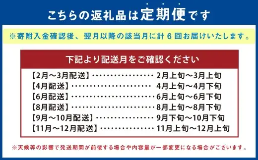【年6回定期便】 くまもとモン （熊本県産品） 定期便 （バラエティコース） 寄附額8万円コース トマト 海苔 くるまえび くまもとあか牛 栗 みかん とまと 野菜 あか牛 和栗 蜜柑 ミカン 果物 フルーツ 熊本県
