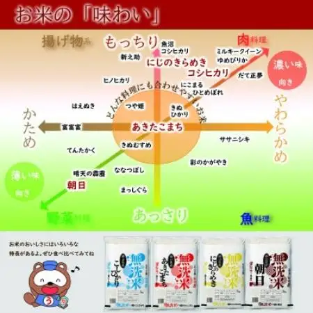 【無洗米】令和7年産 岡山県産 こしひかり 5kg×2袋(合計10kg)【1735916】