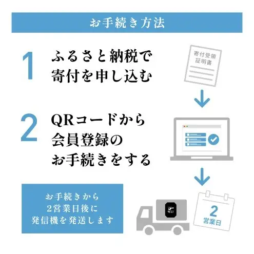 【福岡市】ダイレクト レスキュー システム「DRS」 救助 捜索 防災 防災グッズ 福岡市 人気 おすすめ 送料無料