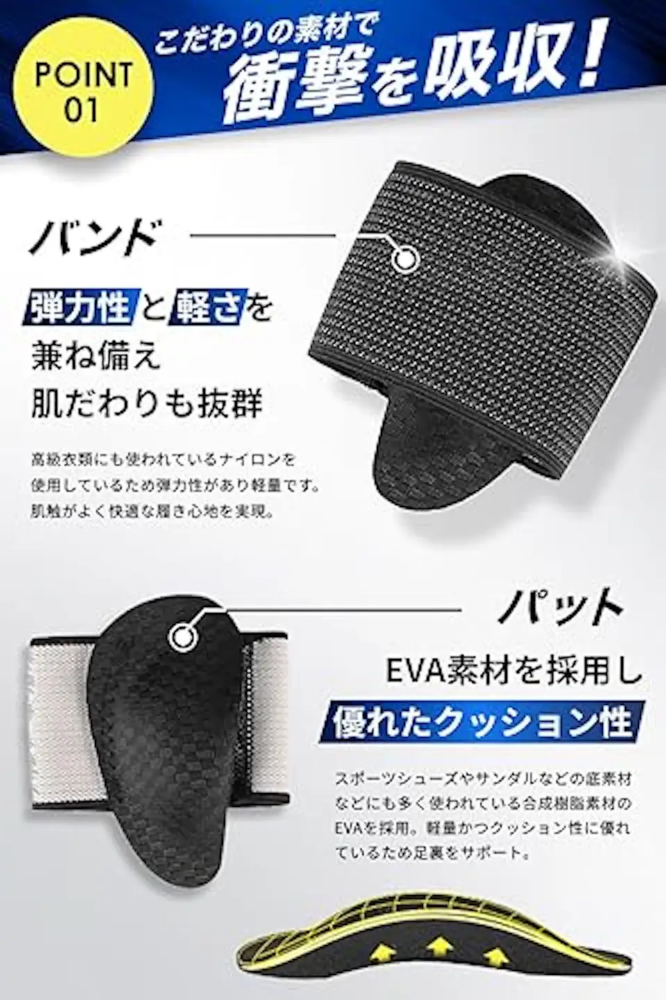 【クラウドファンディング対象返礼品】土踏まずサポーター [1356]