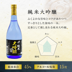 【栄川酒造】お手頃４合瓶セット F4D-0088