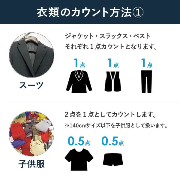 衣類の宅配クリーニング 保管なし スタンダードコース 10点詰め放題 【クリーニング ハンガー仕上げ ダウン ワンピース シミ抜き無料 洗濯 冬物 安心 毛玉取り 撥水加工 防虫 抗菌 除菌 引っ越し 衣類 ヤマトヤクリーニング 糸魚川】