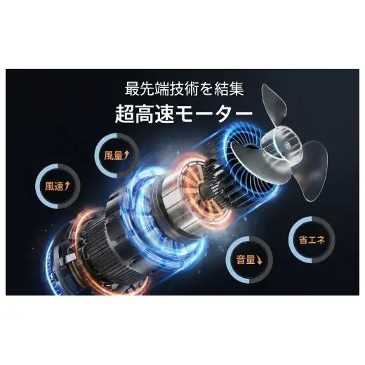 F06　卓上冷風機　ホワイト