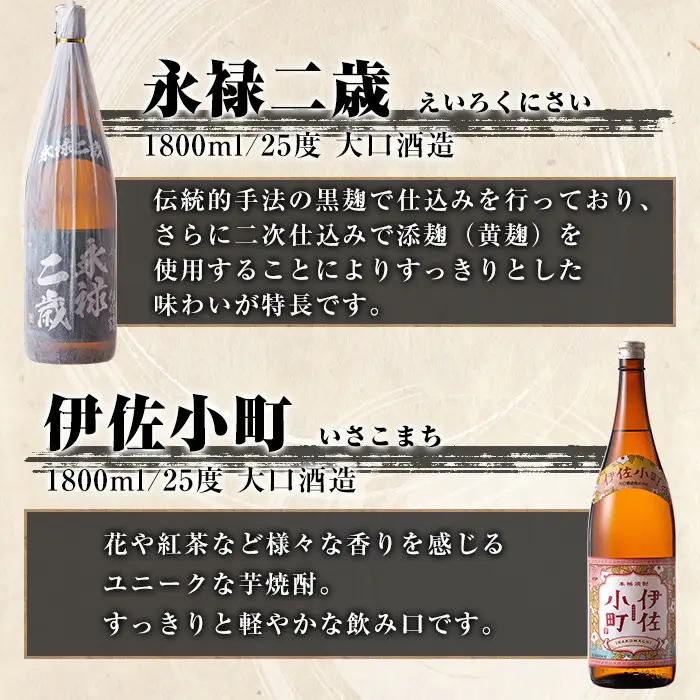 isa901 【定期便6回(隔月)】伊佐地区焼酎お薦めセット 4種各1.8L 合計24本(4種各1本×6回)  鹿児島 本格芋焼酎 芋焼酎 焼酎 一升瓶 飲み比べ 詰め合わせ 詰合せ おすすめ 【酒乃向原】