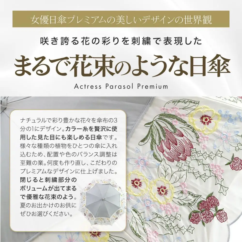 【シノワズリーモダン京都】花束みたいな刺繍かわず張り長日傘 ライトブルー 