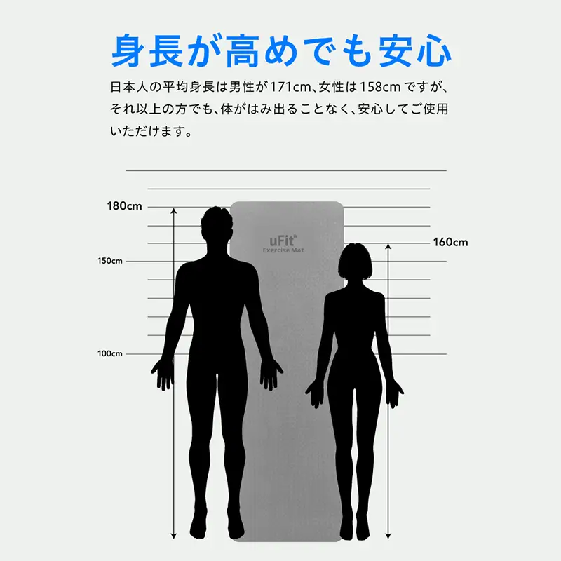 uFit Exercise Mat　183×61cm【グレー】 【136028-1】