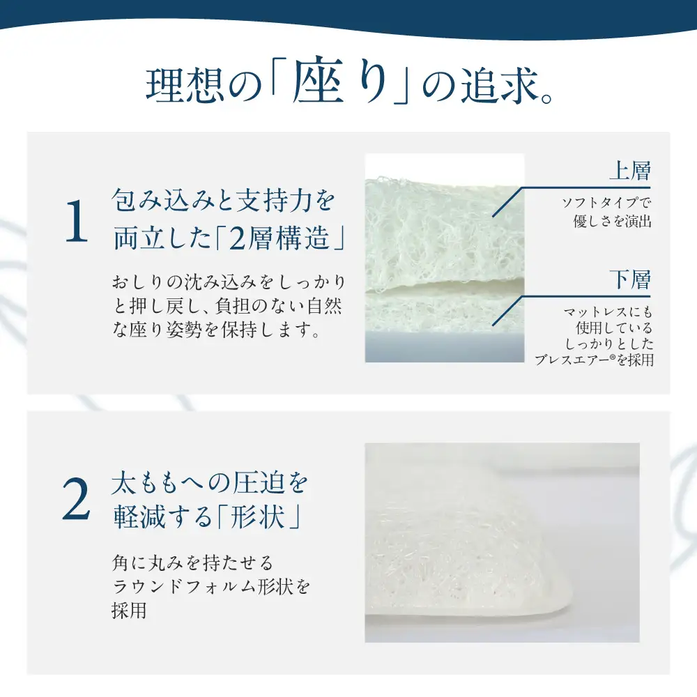 訳あり 高反発2層式 特製ブレスエアー®座クッション 近江化成工業株式会社 滋賀県 東近江市 A-E40 座布団 クッション 腰痛対策 デスクワーク 在宅勤務 体圧分散 高反発 蒸れない 洗える 椅子 事務