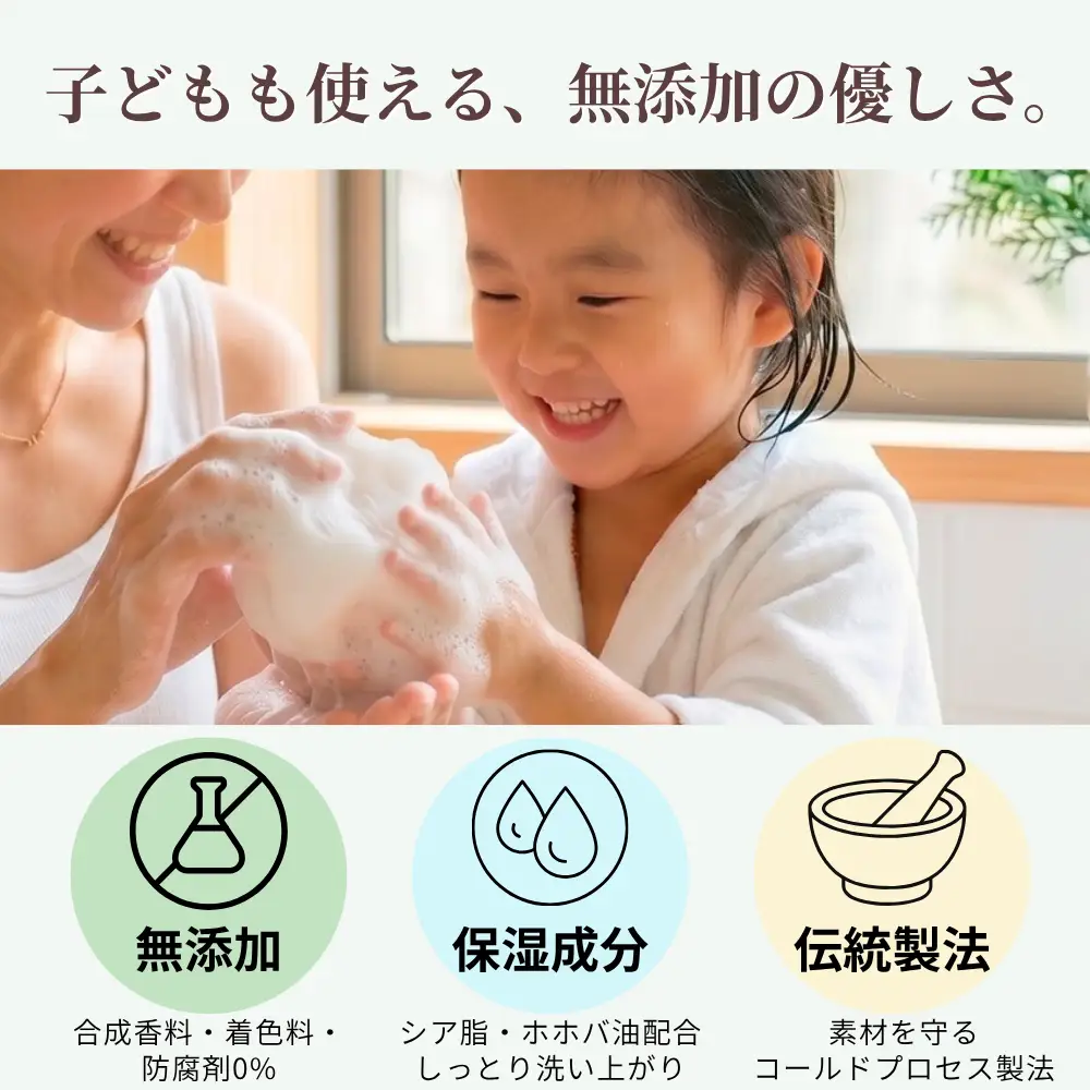 Btanical Soap[ヒノキの石鹸] 85g×2個 M-ms-A51A