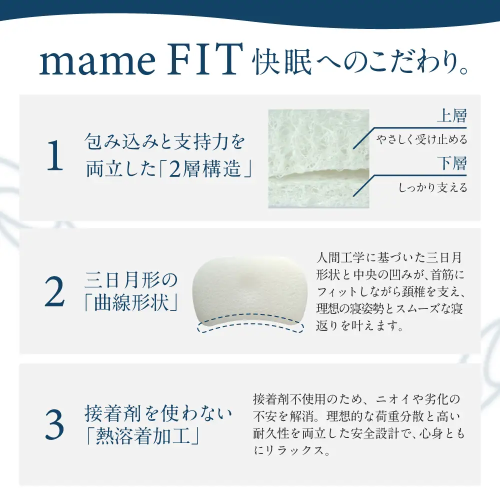 訳あり mameFIT(マメフィット) 立体サポート枕 ブレスエアー® 近江化成工業株式会社 滋賀県 東近江市 A-H11 安眠 枕 快眠 頚椎サポート 肩こり 横向き寝 寝返り 人間工学 ウレタン 三日月型 体圧分散