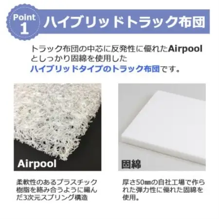 ふるさと納税 太田市 トラック用布団 ハイブリッドトラック布団 車中泊 マット 60cm×200cm【1718470】