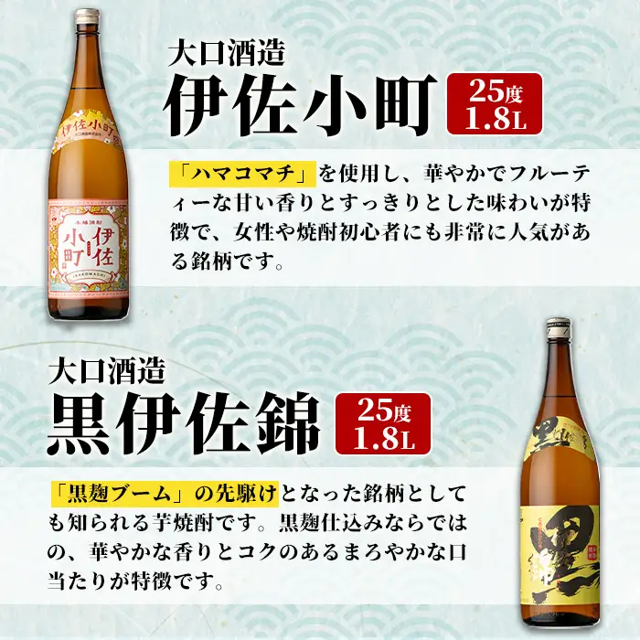 isa936 池水商店厳選！焼酎オリジナル6本セット(伊佐美・伊佐舞・伊佐小町・黒伊佐錦・伊佐錦・伊佐大泉BLACK/各1.8L×1本・合計6本) 鹿児島 伊佐 本格芋焼酎 芋焼酎 焼酎 伊佐地区 限定 伊佐米 プレミアム焼酎 くろいさ 黒伊佐 飲み比べ セット 【池水商店】