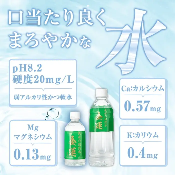 ミネラルウォーター 金運なり 2L×6本 ミネラルウォーター 【出水酒造