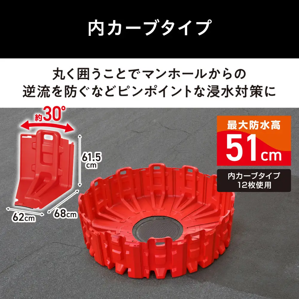 止水板 内カーブタイプ FCB-61U レッド