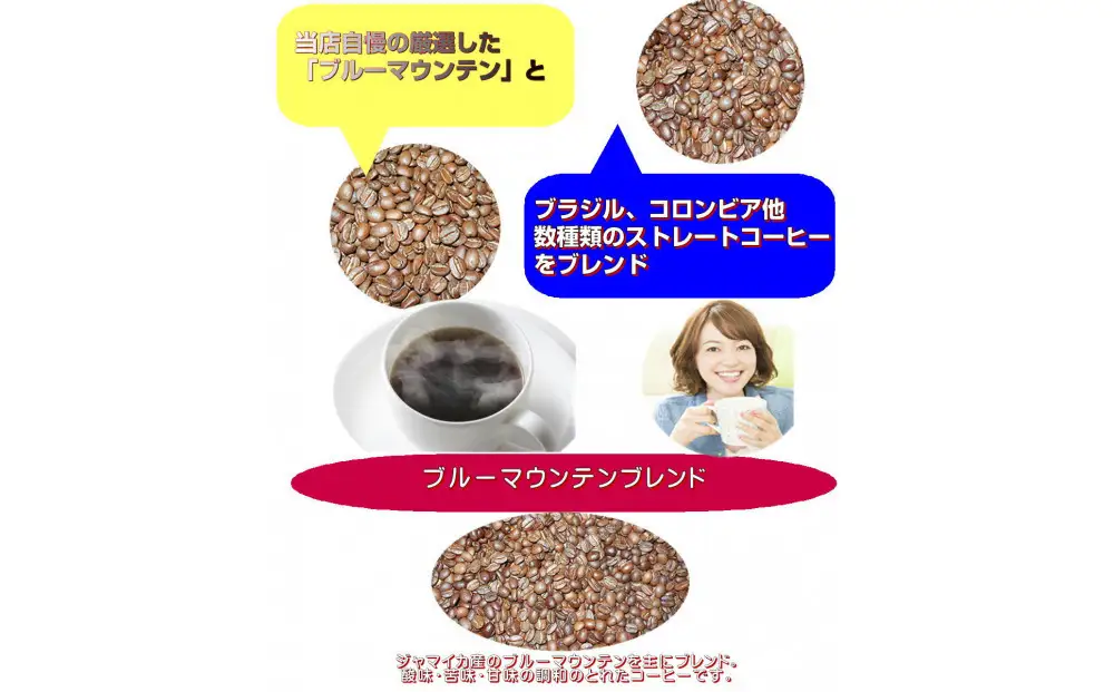 ブルーマウンテンブレンドドリップバッグ20袋