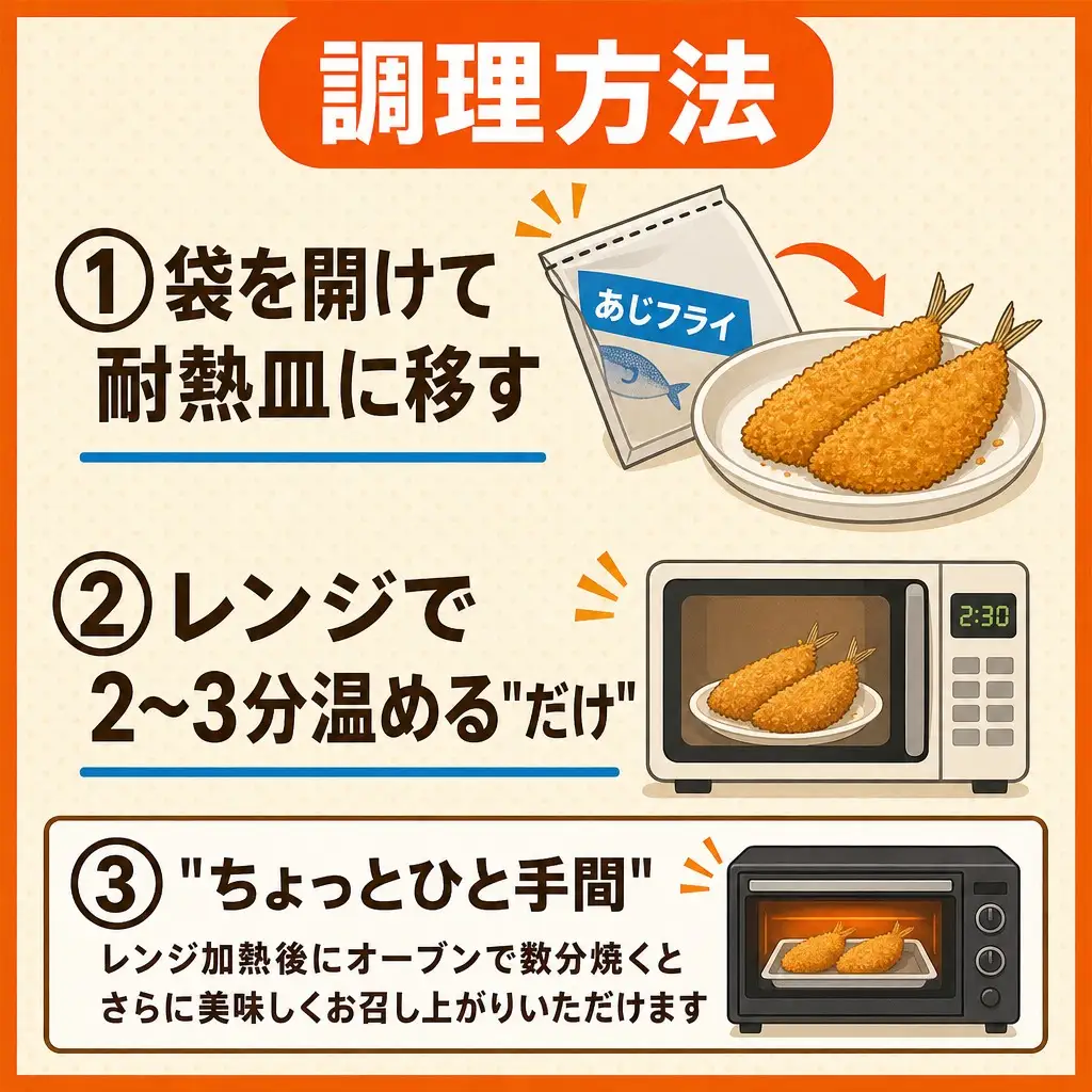 惣菜【レンジで簡単！】鷹島のアジフライ 40枚 お惣菜 お弁当【D4-022】