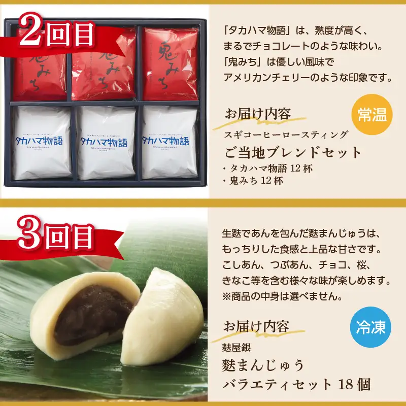 【全５回毎月お届け】人気の品バラエティ定期便_200-214-2
