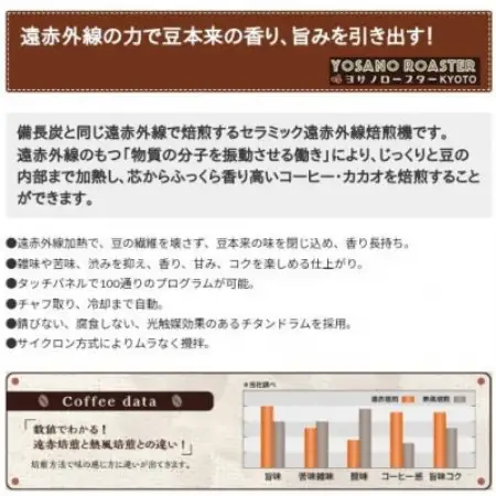【毎月定期便】コーヒー粉(挽き豆)グァテマラ ウエウエテナンゴファンシー 200g×2袋全3回【配送不可地域：離島】【4084571】