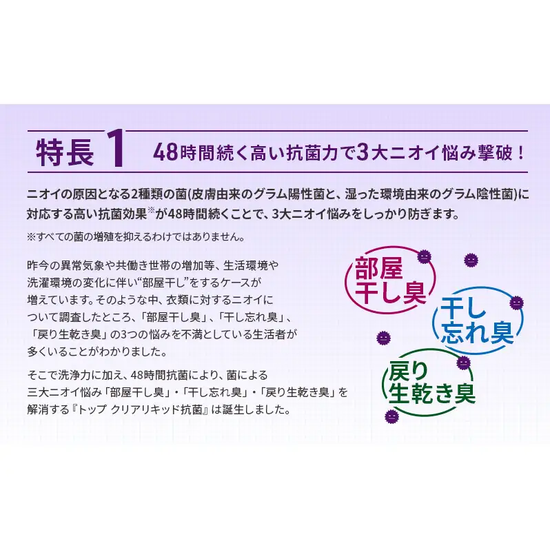 トップクリアリキッド 抗菌　つめかえ用 900ml×6個 ライオン 洗濯 洗濯用洗剤 洗浄 消臭 抗菌 ウイルス除去 液体 詰め替え セット 日用品