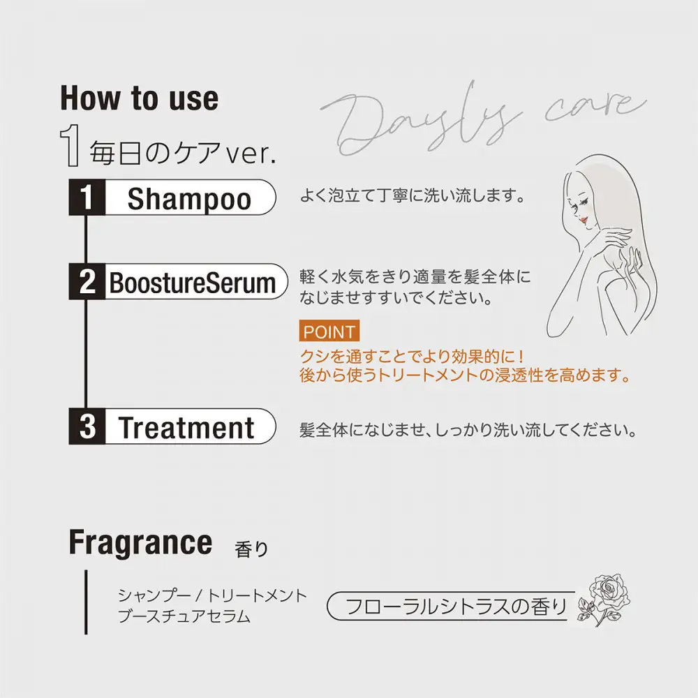 【ダメージ補修・しっとり、さらさら＋導入トリートメント】プレックスメント モイスト,スムース シャンプー250mL＋トリートメント250g＋ブースチュアセラム100g 5点セット