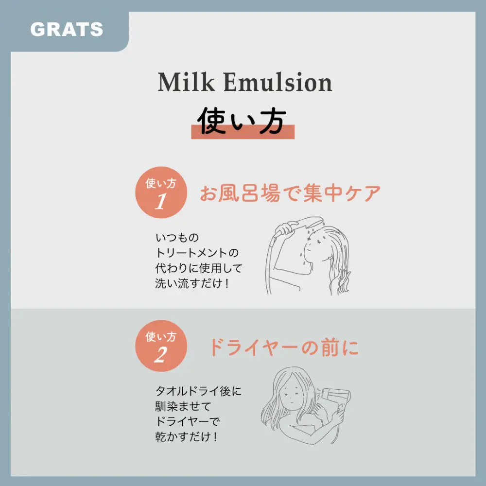 【インバス集中ケア・アウトバスのダブルケアトリートメント】 GRATSミルクエマルジョン300g