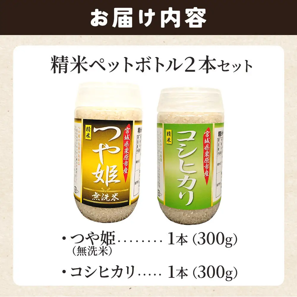 米 白米 令和7年産 精米ペットボトル 300g×2本セット (つや姫、コシヒカリ) お試し 食べ比べ