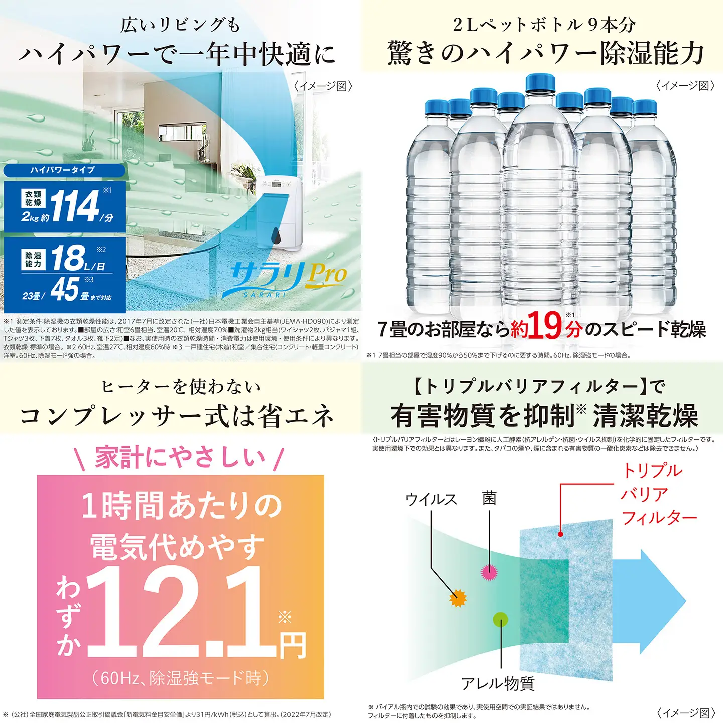 三菱衣類乾燥除湿機　サラリPro　【11218-1026】
