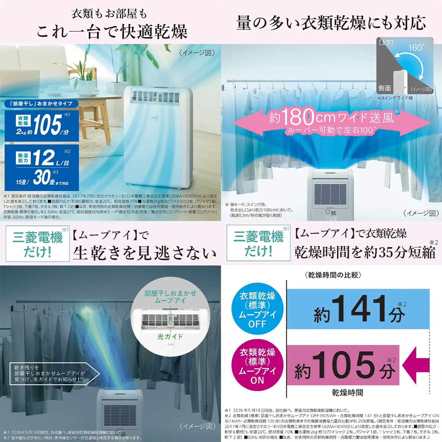 三菱衣類乾燥除湿機　サラリ　【11218-1027】