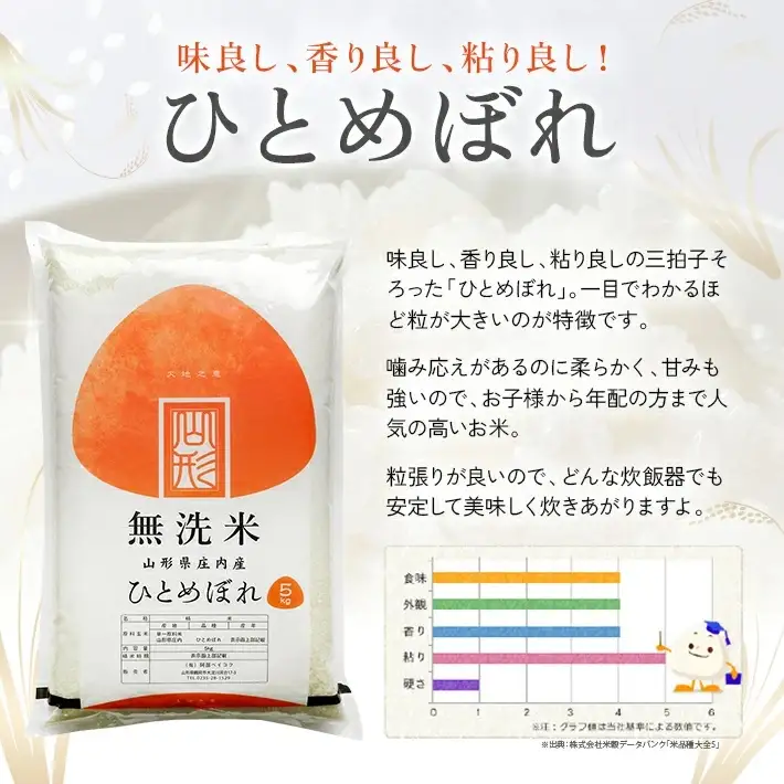 ≪新米予約≫ 令和８年11月上旬発送 無洗米 ひとめぼれ 10kg 5kg×2袋 山形県産 令和8年産米 ご希望の時期頃お届け 東北 山形県 遊佐町 庄内地方 精米 白米 小分け 少人数[1579R08M11a]