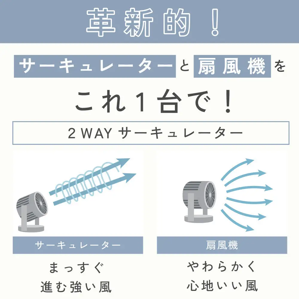 象印 サーキュレーター RCAA30-WA ホワイト