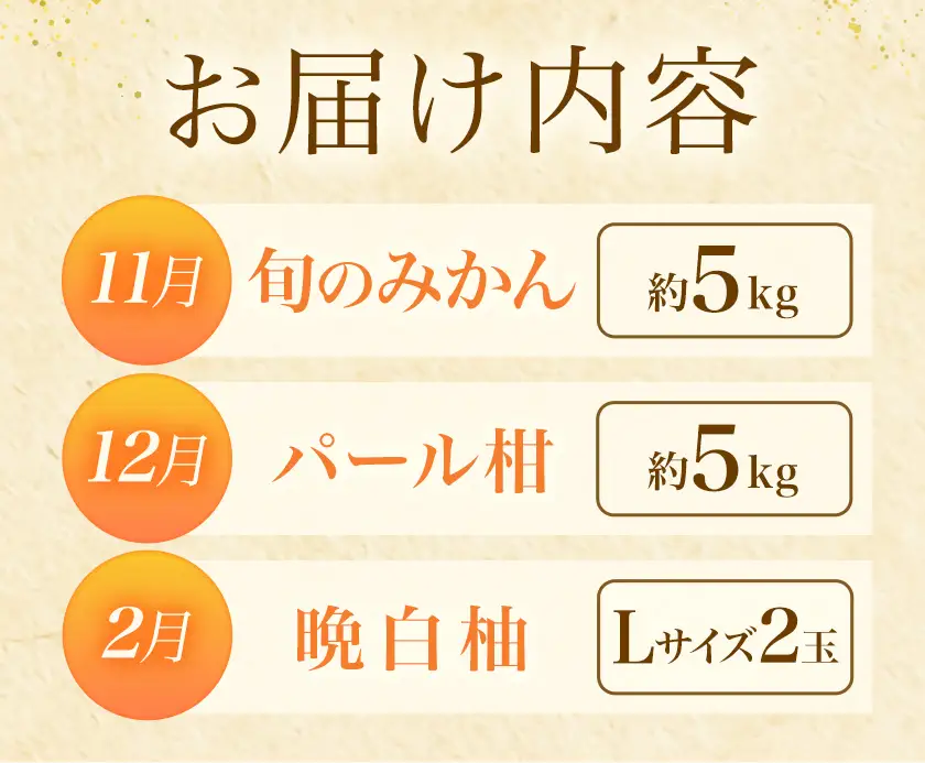 旬の柑橘定期便 山本果樹園 旬のみかん 約5kg パール柑 約5kg 晩白柚 2玉（Lサイズ）《11月上旬-2月下旬頃出荷》