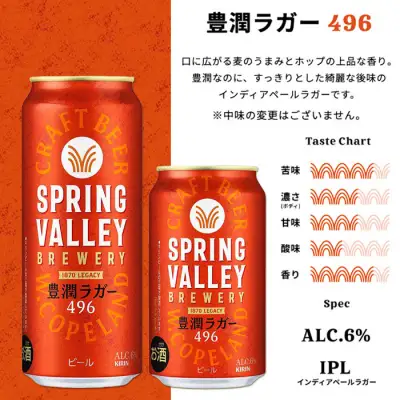 【父の日当日にお届け】キリンビール スプリングバレー 豊潤ラガー 496 350ml×48本 横浜工場製 クラフトビール AFA0002-F