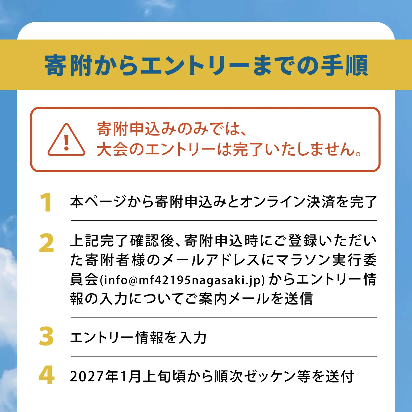 【2027年1月31日(日)開催】長崎ミュージックフェスマラソン2027 出走権 1名様分(フルマラソン) / マラソン マラソン大会 マラソン出走権 マラソン大会出走権 出走権 出走 ランナー / 諫早市[AHFW001]