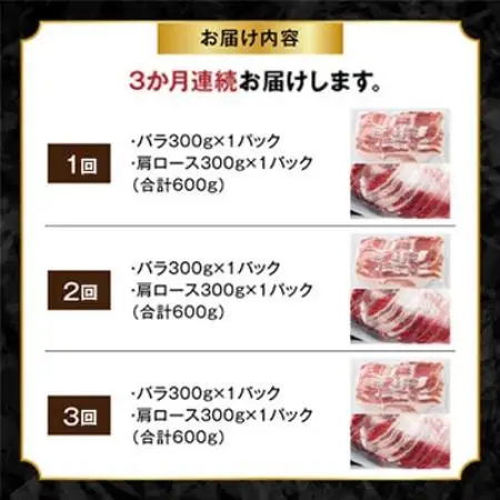 【毎月定期便】お鍋が好きな方にオススメ!かごしま黒豚しゃぶしゃぶ(南九州市)全3回【配送不可地域：離島】【4086999】