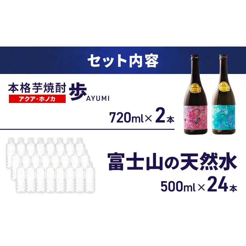 【8月上旬発送】焼酎 水 セット 芋焼酎 歩 限定アートボトル アクア ホノカ 各720ml 2種 ＆ アイリスオーヤマ 天然水 ラベルレス 500ml 24本 富士山 飲料水 裾野市 静岡県
