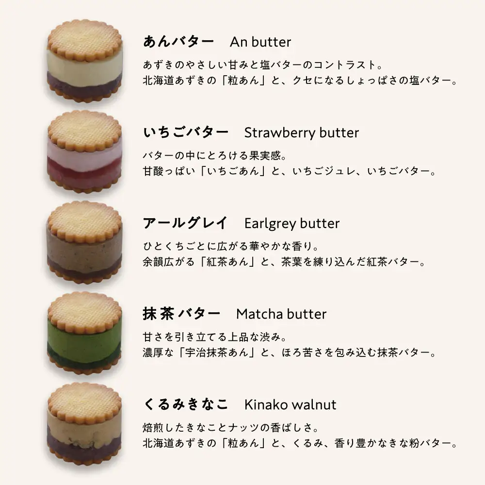 MOTCH サンドもっち5個ボックス [あんバター、いちごバター、アールグレイ、抹茶バター、くるみきなこ各1個] 新食感 餅入り スイーツ バターサンド 洋菓子 ギフト 贈り物 取り寄せ_0019-005-se8