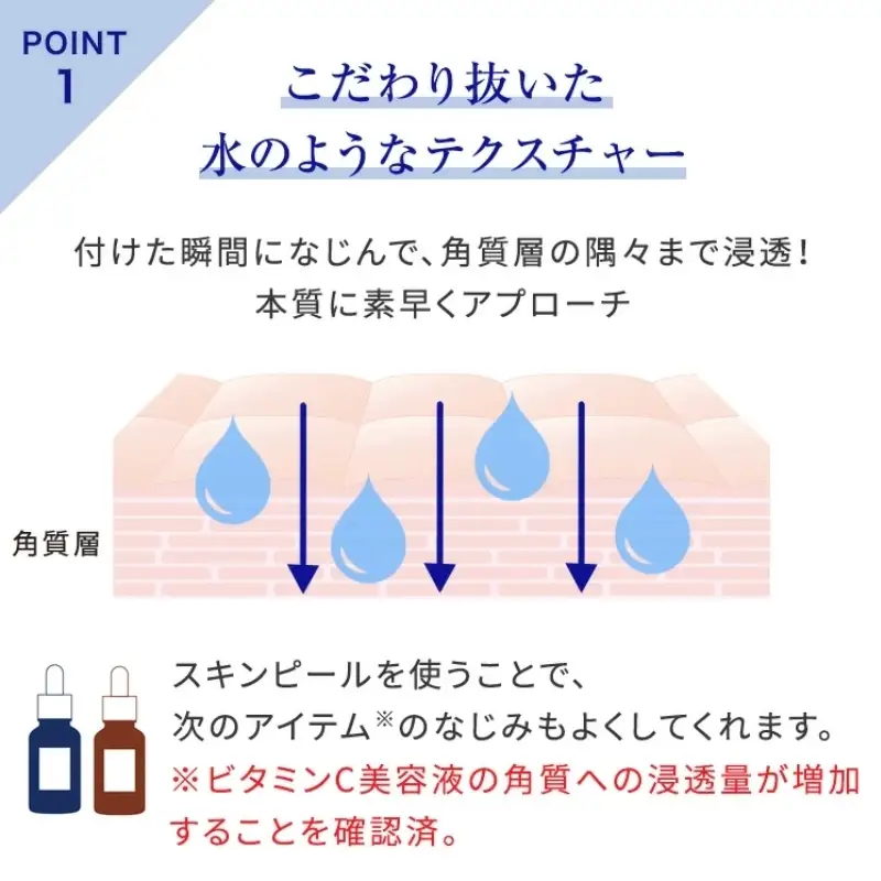 タカミスキンピール 角質美容水 美容皮膚発想 スキンケア 30mL