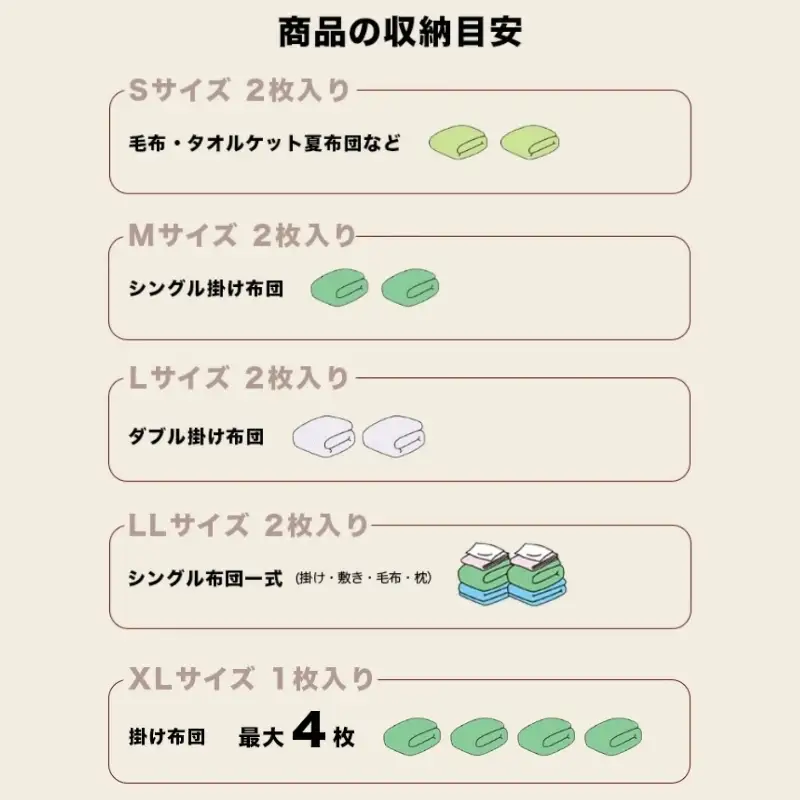 収納 布団圧縮袋 Mサイズ 2枚入り×1箱 セット シングル 掛けふとん用