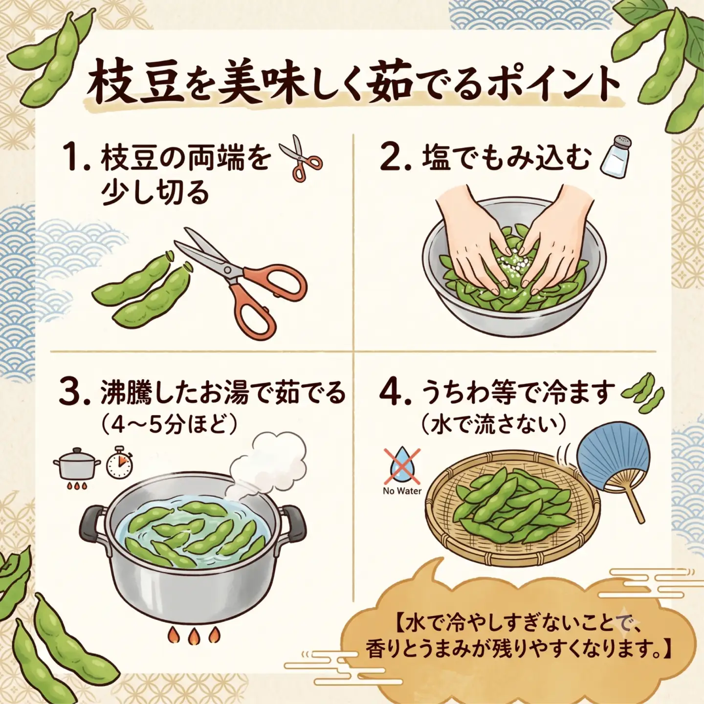 箱根枝豆 約1kg (250g×4袋) 小分け 枝豆 えだまめ