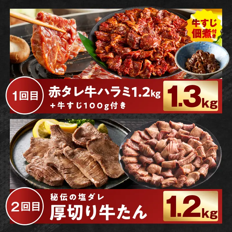 わくわくお肉定期便 全6回 合計7kg